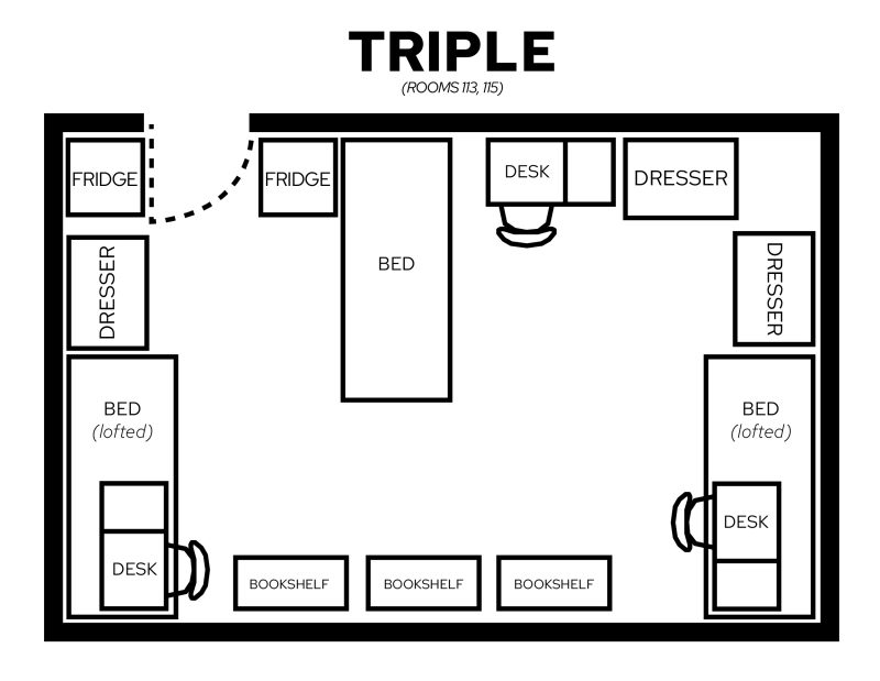 Adams/Tripp triple room layout with furniture