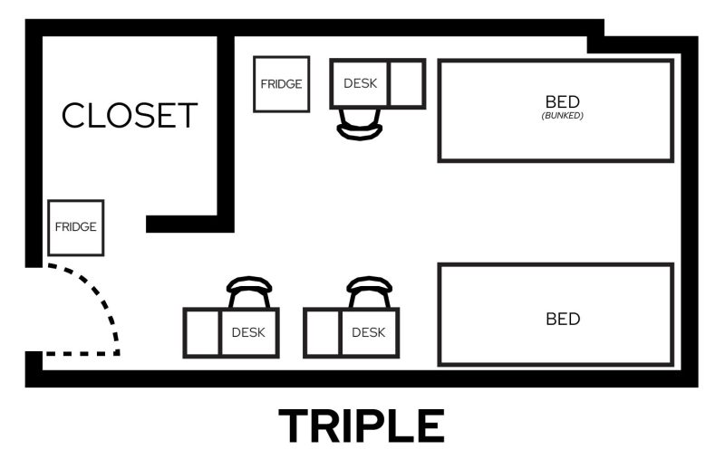 Ogg triple room layout with furniture