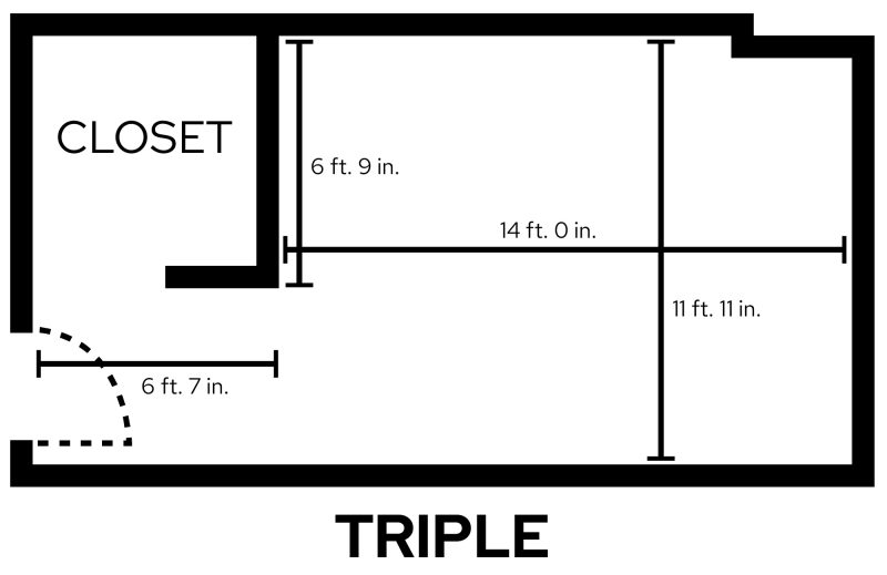 Ogg triple room layout with dimensions